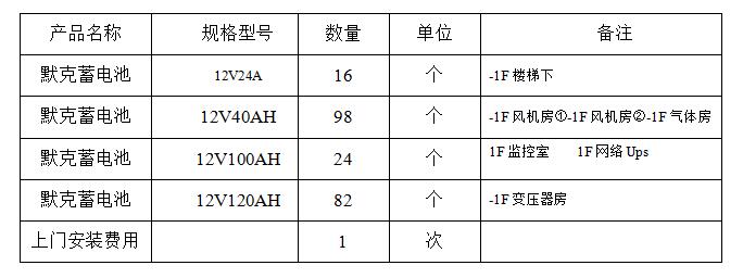 QQ截圖20190308155533.jpg